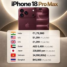 Price Comparison (Latest iPhone 17 and 18 Pro / Pro Max) in India ,US, Dubai & Other Countries